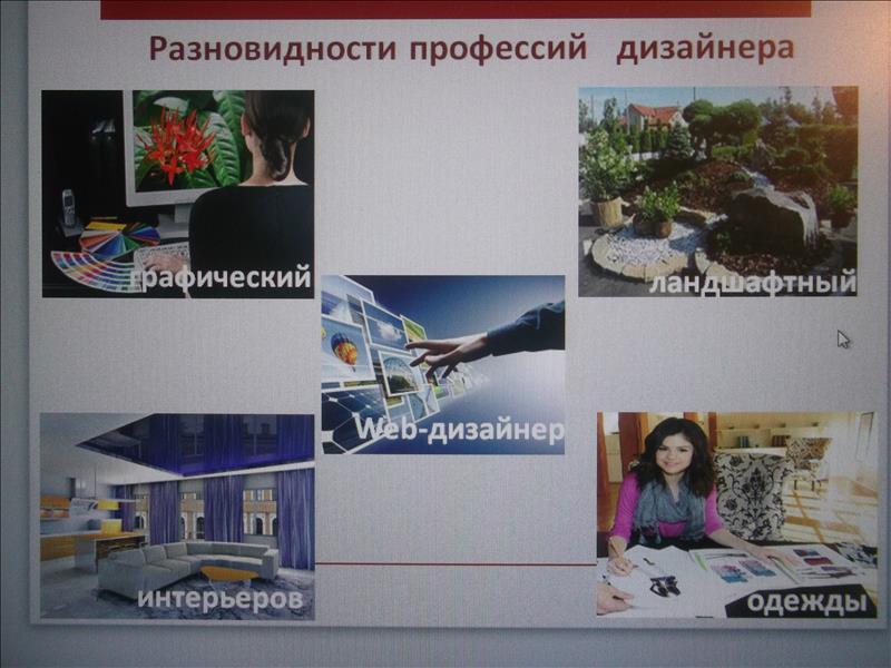 Всё о профессии дизайнер интерьера и ландшафта Всё о профессии дизайнер интерьера и ландшафта